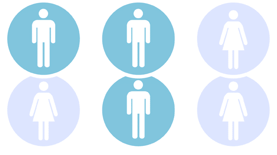 the Legal123 separation agreement works for married defacto and same sex couples img2