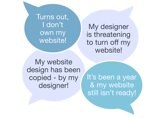 protect yourself with a website contract