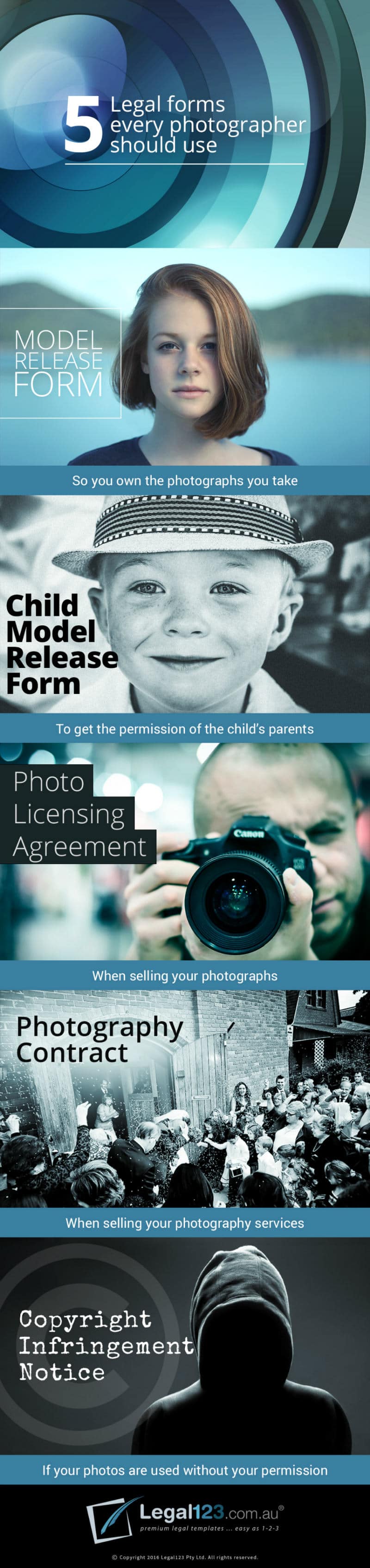 image of legal forms for photographers