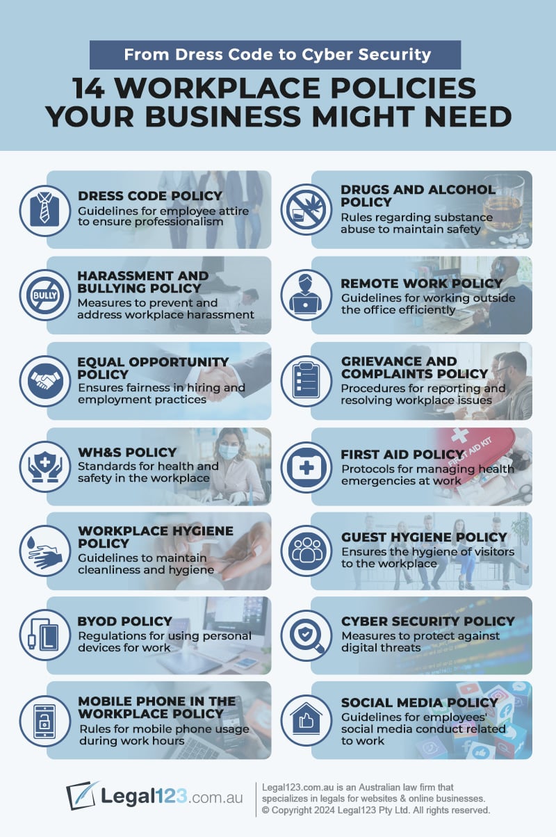 infographic showing 14 workplace policies you might need