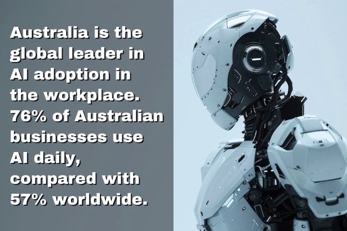 ai workplace adoption statistics for australia