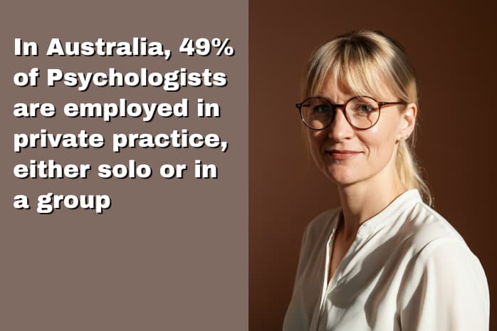 49% of psychologists are employed in private practice, either solo or in a group