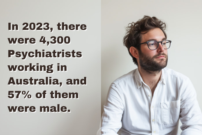 in 2023 there were 4,300 psychiatrists working in australia and 57% of them were male