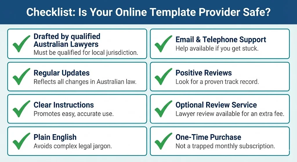 checklist of 8 criteria for choosing a safe online legal template provider in australia, including qualified lawyers, regular updates, clear instructions, and email and phone support